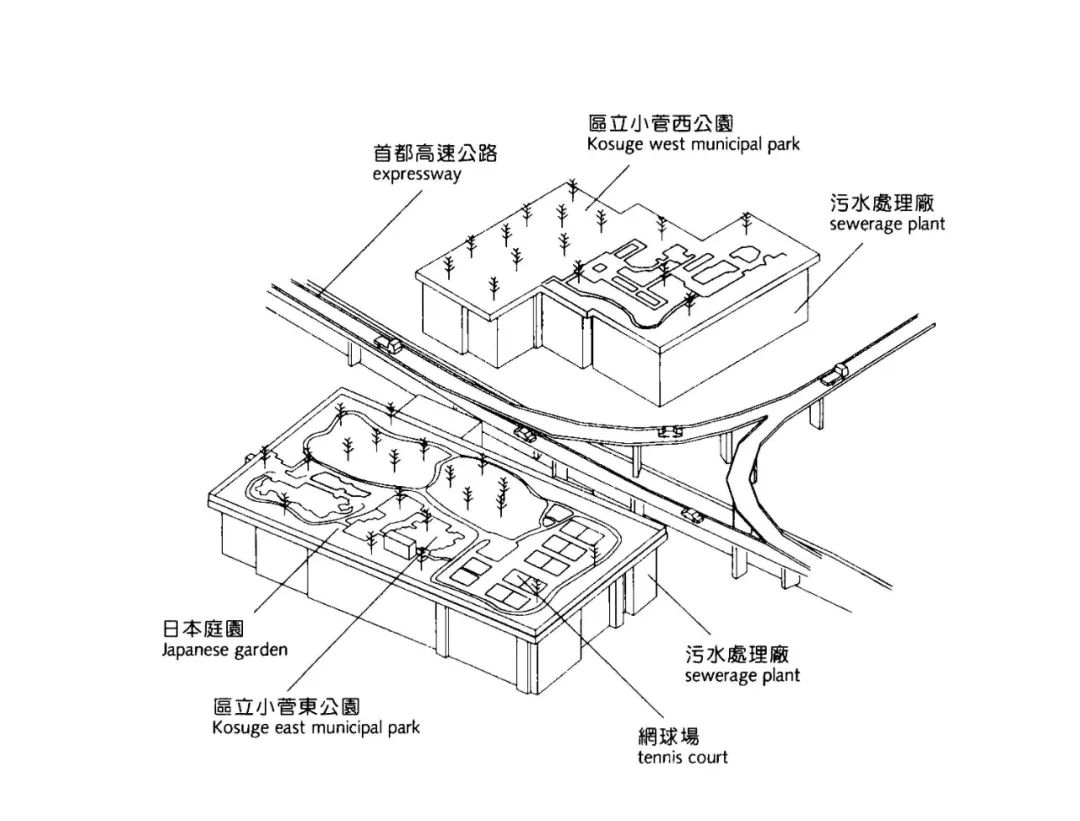 東京製造：犬吠工作室的“建筑民族志”