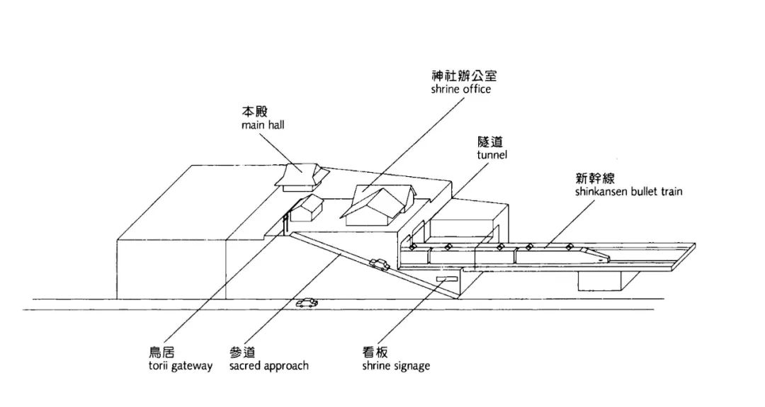 東京製造：犬吠工作室的“建筑民族志”