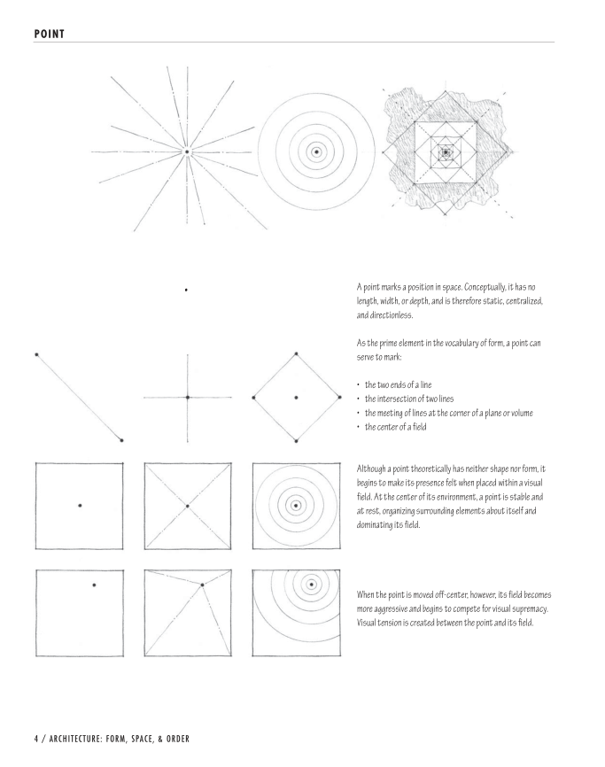 Architecture - Form, Space, & Order——建筑学的武林秘籍