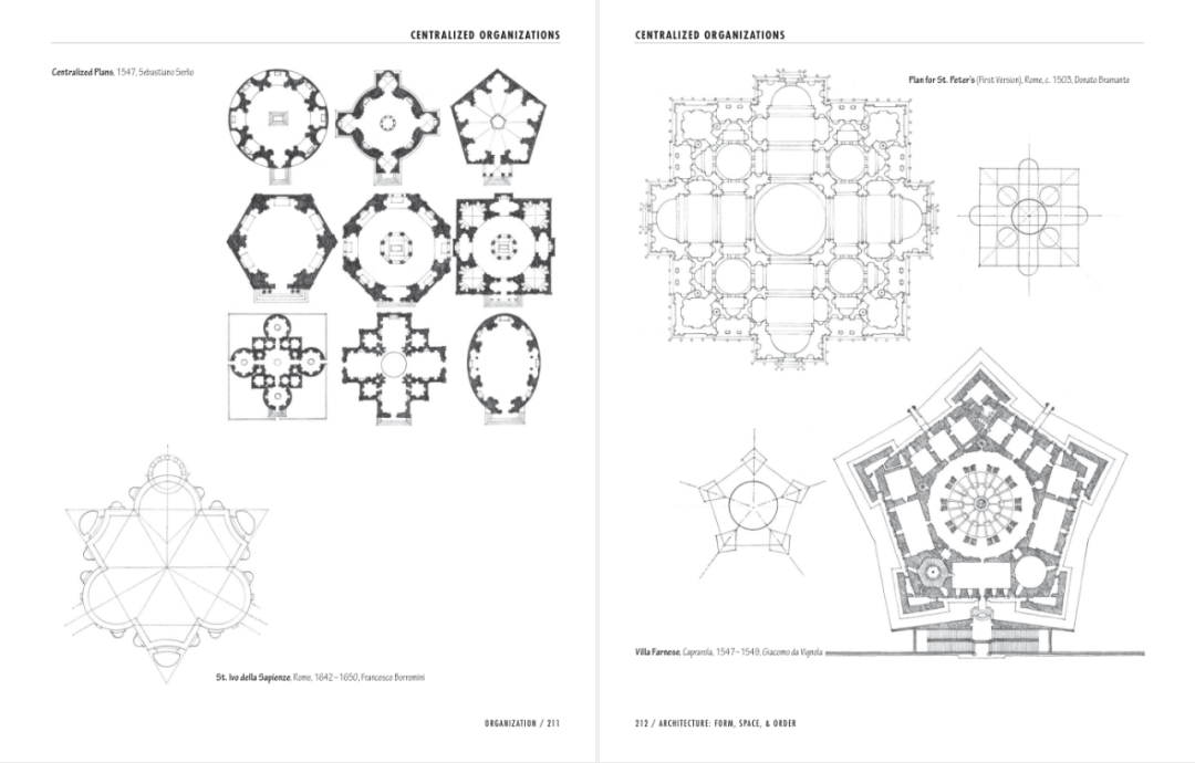 Architecture - Form, Space, & Order——建筑学的武林秘籍