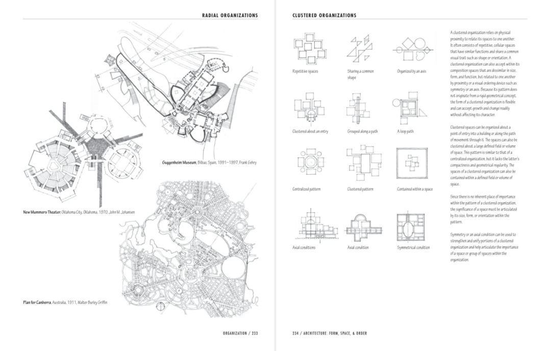 Architecture - Form, Space, & Order——建筑学的武林秘籍