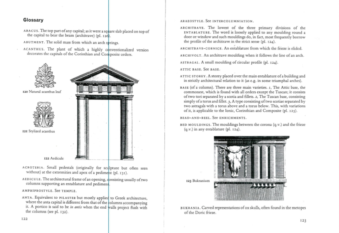 THE CLASSICAL LANGUAGE OF ARCHITECTURE 建筑的古典语言